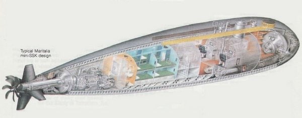 Maritalia Small Submarine