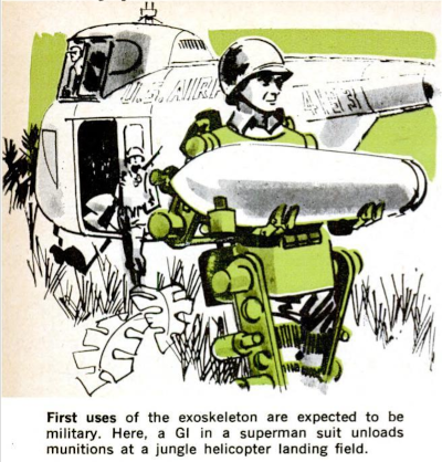 Popular Science November 1965