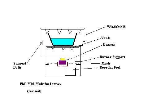 Revised Mk1 stove